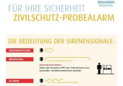 Zivilschutz-Probealarm